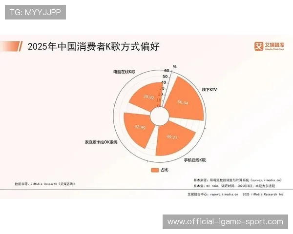 WNBA 新人王 40+10 双爆炸数据