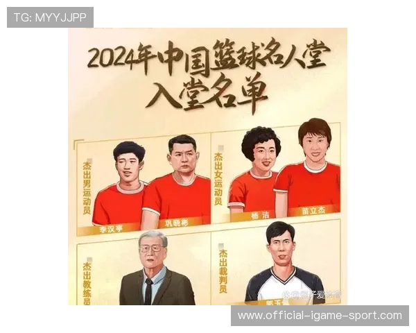 2025中国篮球名人堂提名名单公布 北京奥运中国男篮在列，2020奥运会中国篮球运动员